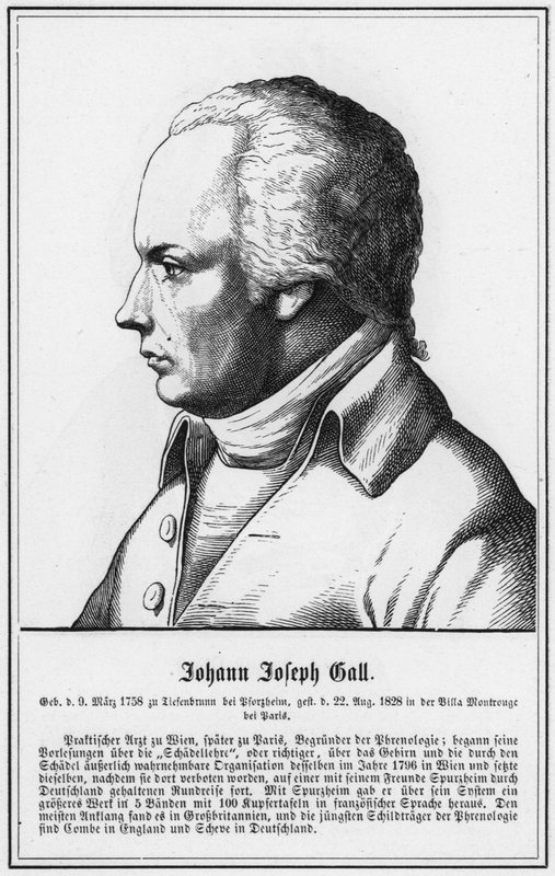 Johann Joseph Gall da German School