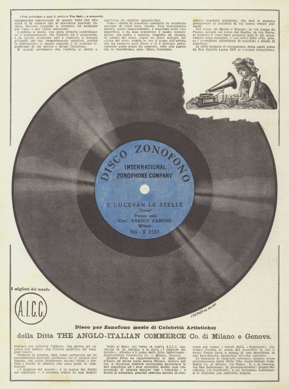 The Anglo-Italian Commerce Co (litografia a colori) da Italian School