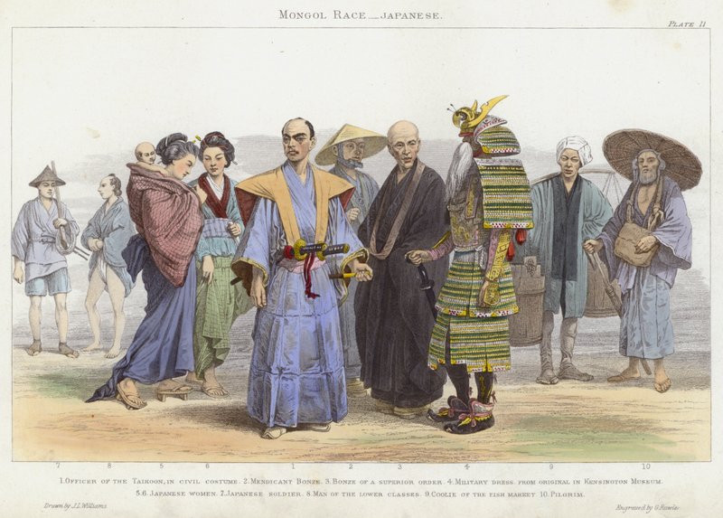 Razza mongola, Giapponesi da J.L. (after) Williams