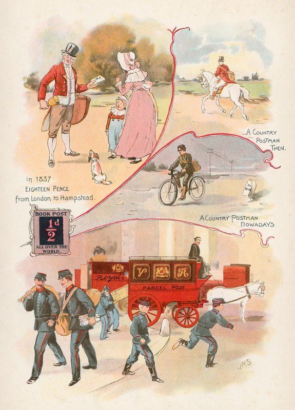 Servizio postale da J. R. Sinclair