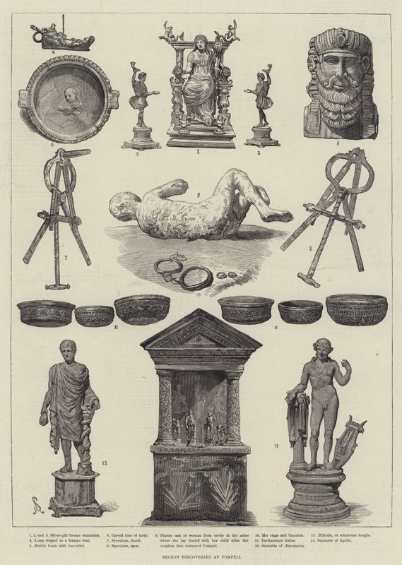 Recenti scoperte a Pompei da Johann Nepomuk Schonberg