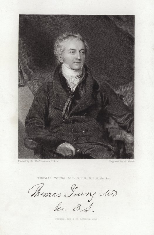 Thomas Young da Thomas Lawrence