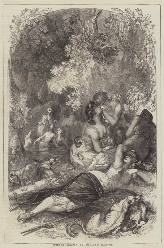 Estate da William Harvey